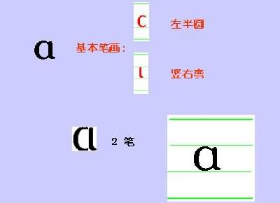 《汉语拼音1 a o e》书写方法