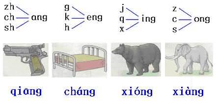 《汉语拼音13 ang eng ing ong》教学设计
