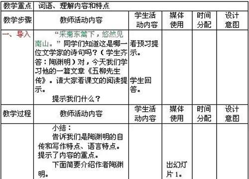 《五柳先生传》教学设计,教案,教学反思,说课,新