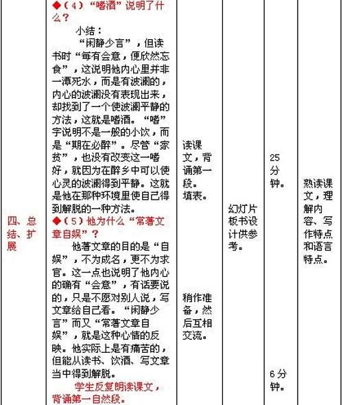 《五柳先生传》教学设计(人教版八年级下册)