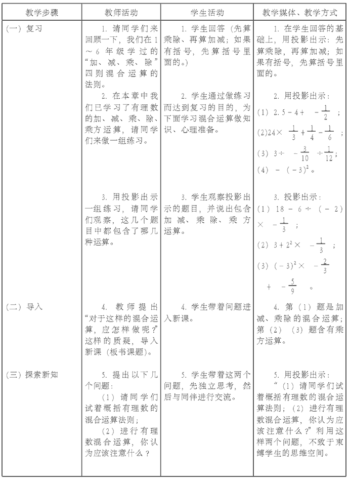 {有理数的加减乘除计算的教学反思}.