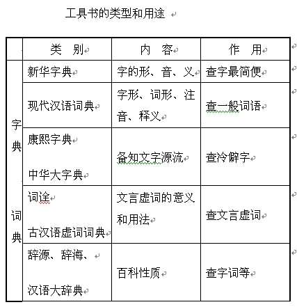 《老王》学法指导,教案,教学反思,说课,新学网