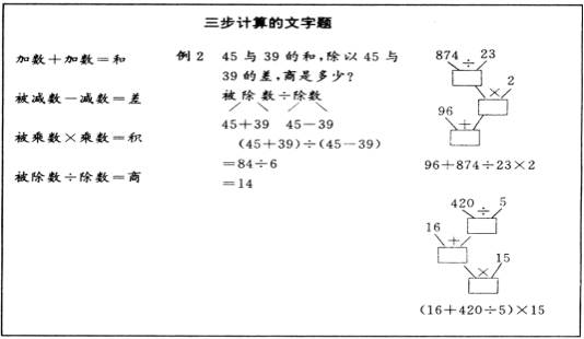 三步计算的文字题,教案,教学反思,说课,新学网