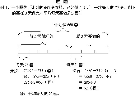 应用题(一),教案,教学反思,说课,新学网