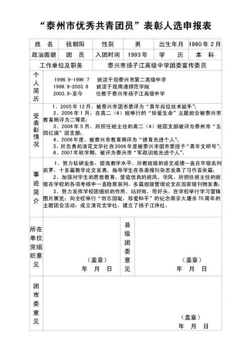 泰州市优秀共青团员 表彰人选申报表_钱朝阳_